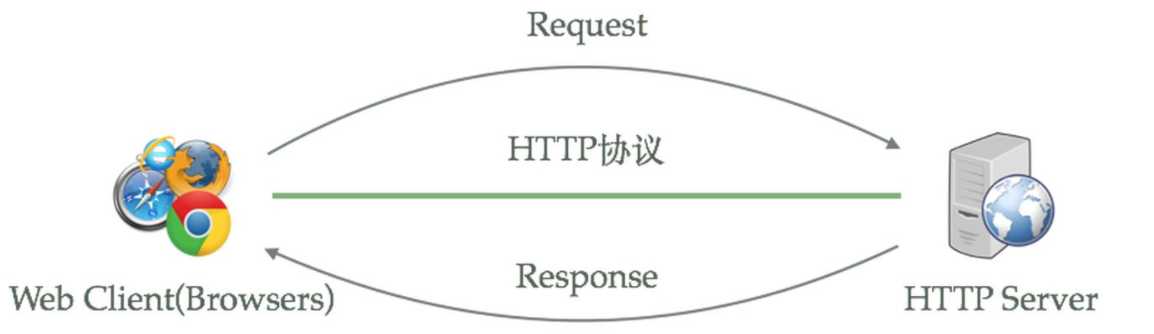 image-20240325212153470